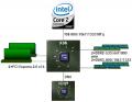 Intel Pentium e2140 vs 3800+ vs x6800  review , benchmark and overclocking