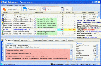 AnVir Task Manager 5.5.2