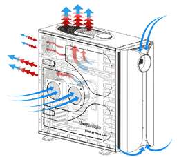 THERMALTAKE