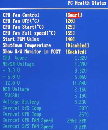 biostar tForce p965 health status