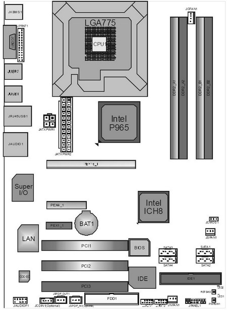 biostar tForce p965 layout