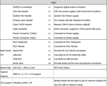 biostar tForce p965 specification - 3