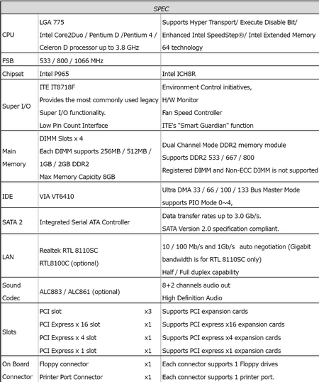 biostar tForce p965 specification - 1