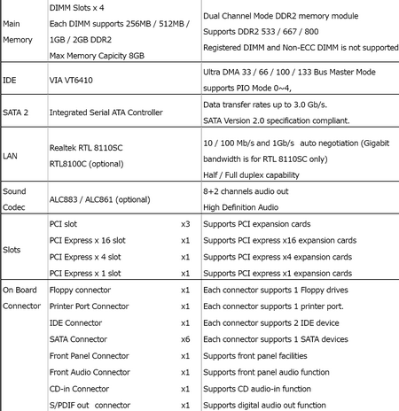 biostar tForce p965 specification - 2