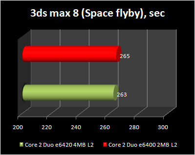 3Dsmax