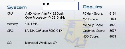 Athlon 64 FX-62 AM2 review pcmark 2005