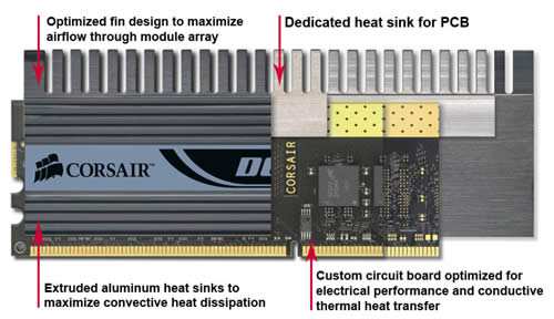 corsair DHX XMS2 DOMINATOR Twin2x2048-8888c4df