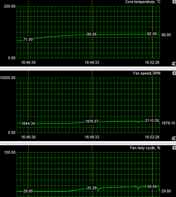 GeForce 8800 GT 512 MB BIOS update temp