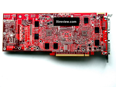 ATI RADEON HD 3870 X2 