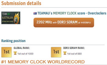 Overclockers from TeamAU team set a world record by overclocking memory G.Skill TridentX DDR3-3000 frequency to 2202 MHz (DDR3-4400 MHz)