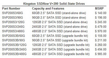 kingston SSDNow V +200