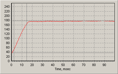 ViewSonic VP930 lcd monitor