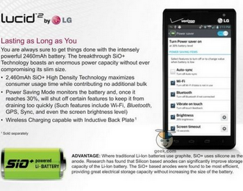 LG Lucid 2