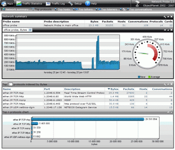 Network Probe v.3.0