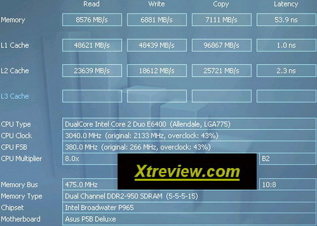 TwinMOS PC 2-4200 benchmark