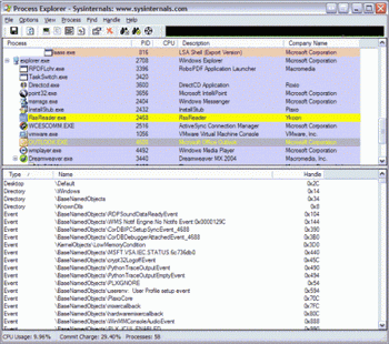 Process Explorer v.11.33