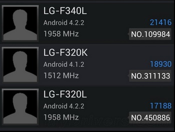 LG-F320K, LG-F320L and LG-F340L