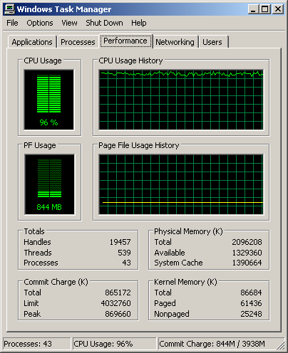 load system task manager