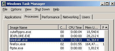 load system task manager