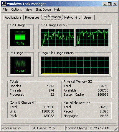 Intel Pentium 4 3.06GHz CPU with Hyper-Threading Technology