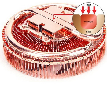 zalman CNPS2X